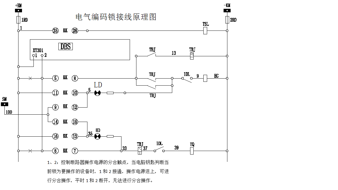 微機保護裝置