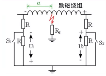 發(fā)電機(jī)轉(zhuǎn)子接地保護(hù)