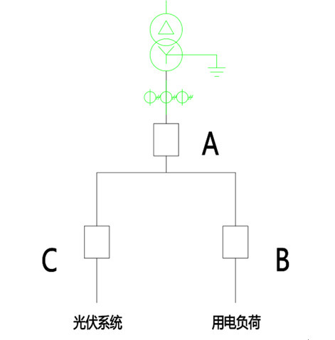 逆功率保護裝置