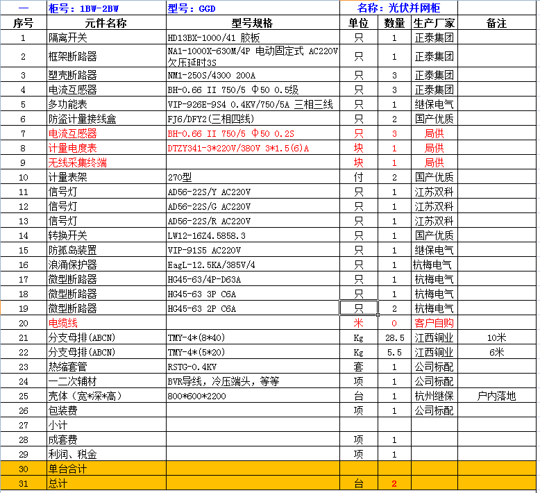 光伏并網(wǎng)柜的價(jià)格一般是多少，由哪些因素決定
