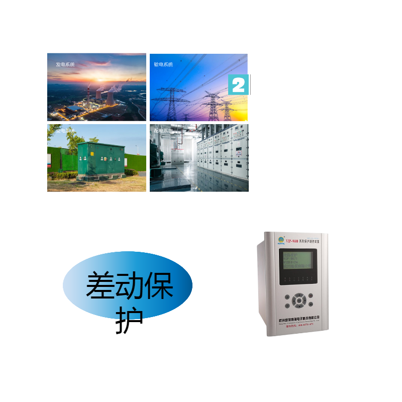 差動(dòng)保護(hù)是什么，電力系統(tǒng)中哪些地方用到差動(dòng)保護(hù)