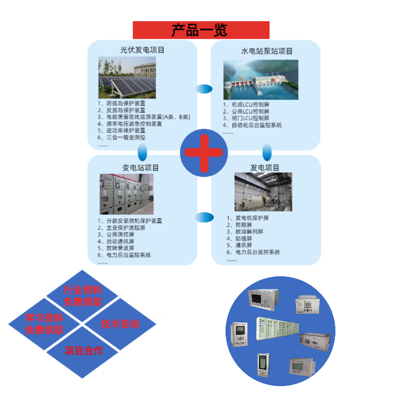 發(fā)電機轉(zhuǎn)子接地保護介紹