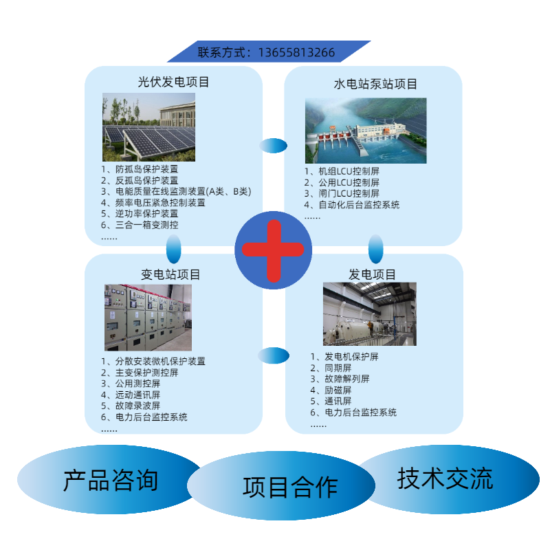 風力箱變測控裝置都有哪些功能，廠家介紹