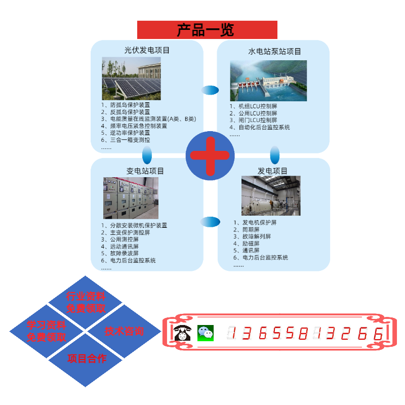 光伏箱變測(cè)控裝置特點(diǎn)和功能介紹，廠家推薦